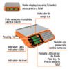 Código: 15241 Báscula electrónica multifunciones 40 kg, Truper BASE-40