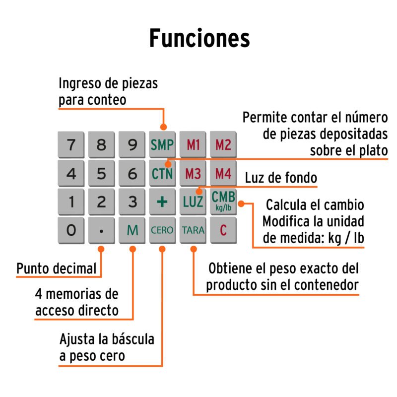 BASE-40FC2.jpg Código: 15241 Báscula electrónica multifunciones 40 kg, Truper BASE-40
