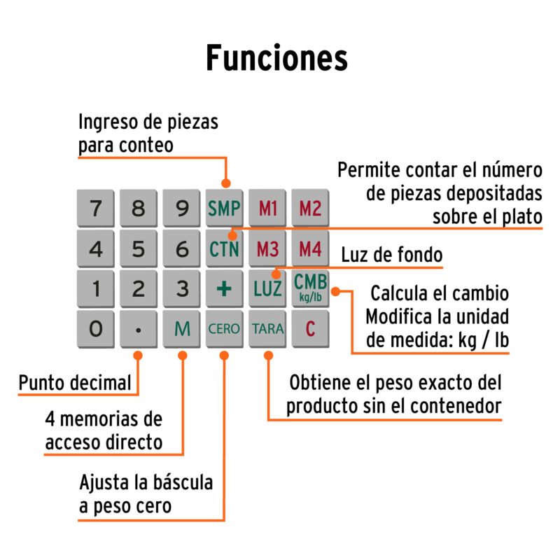 BASE-40TFC2.jpg Código: 100871 Báscula electrónica multifunciones con torreta 40 kg, Truper BASE-40T
