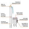 Código: 12627 Bomba sumergible tipo bala, 2HP, uso agrícola, TRUPER BOS-2LM