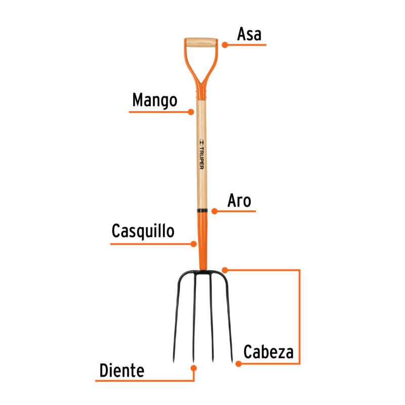 BPJ-4CFC1.jpg Código: 11012 Bieldo para paja, 4 dientes, mgo 34', puño 'Y', TRUPER BPJ-4C