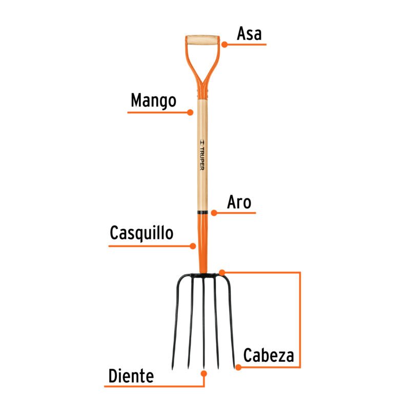 BPJ-5CFC1.jpg Código: 11015 Bieldo para paja, 5 dientes, mgo 34', puño 'Y', TRUPER BPJ-5C