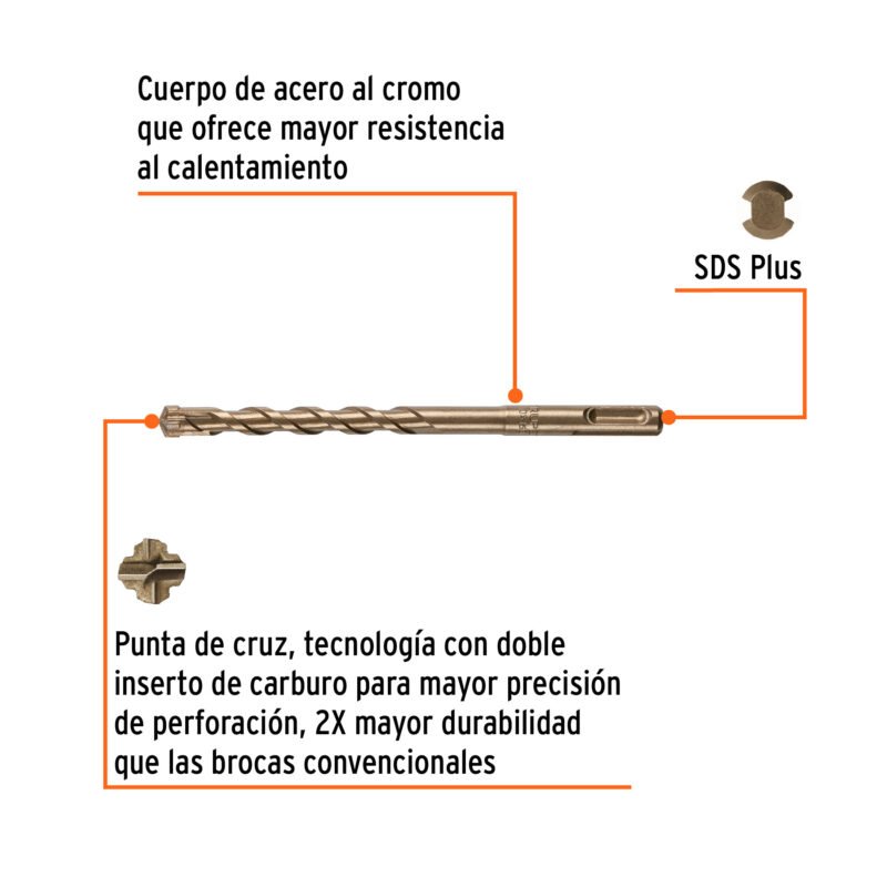 Código: 101196 Broca SDS Plus 10 x 160 mm, Truper BS-10X160