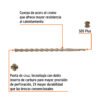 Código: 101205 Broca SDS Plus 16 x 310 mm, Truper BS-16X310