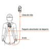 Código: 10763 Línea de vida 1.8m cuerda políéster, absorbedor impacto,ANSI CAB-5431-18-A
