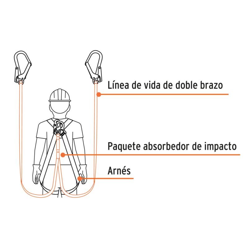 Código: 10509 Línea vida absorbedor impacto doble brazo gancho grande,ANSI CAB-5432-18-A