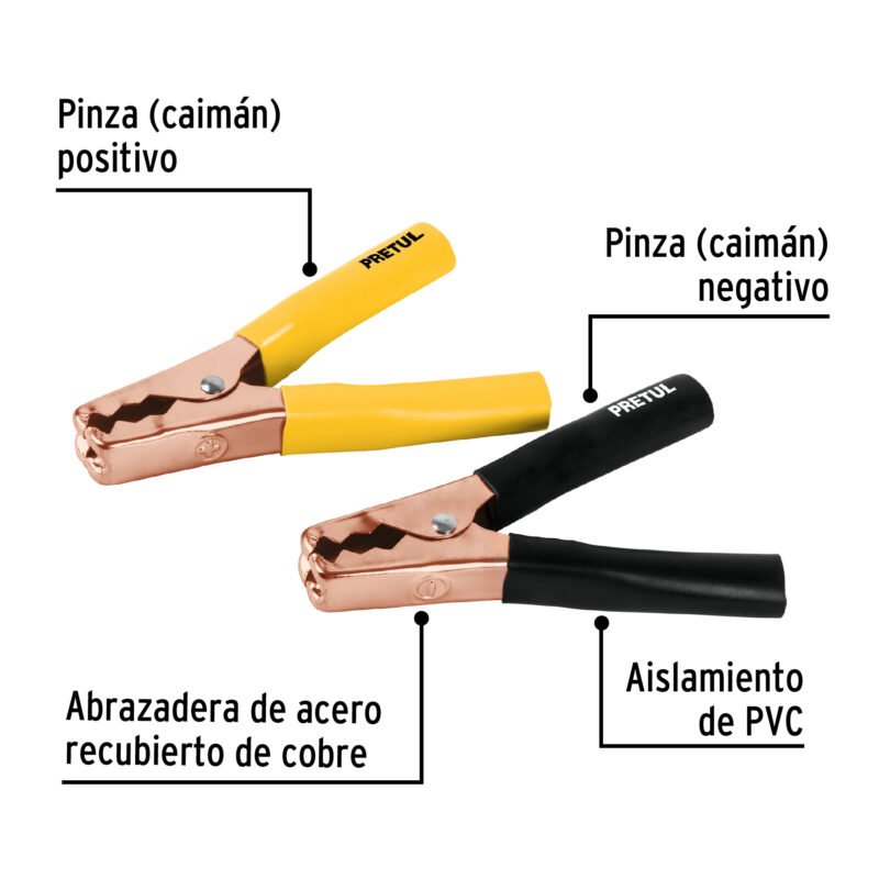 CAIMAN-PFC1.jpg Código: 20123 Caballete con 2 caimanes para cables pasa corriente, Pretul CAIMAN-P