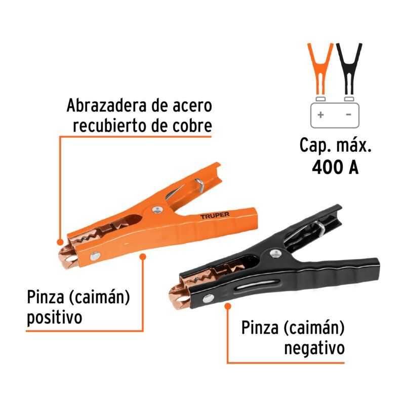 CAIMAN-TFC1.jpg Código: 100777 Blíster con 2 caimanes para cables pasa corriente, Truper CAIMAN-T