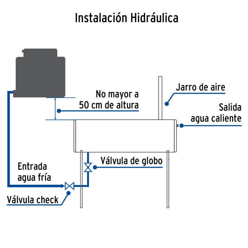 CALE-10SFC1.jpg Código: 45270 Calentador solar de agua 10 tubos, 130L, 3 personas, Foset CALE-10S