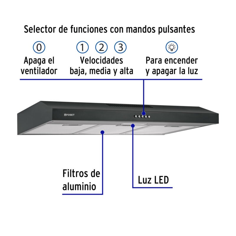 CAME-80MFC1.jpg Código: 49487 Campana extractora 80 cm, empotrable, negra, Foset CAME-80M