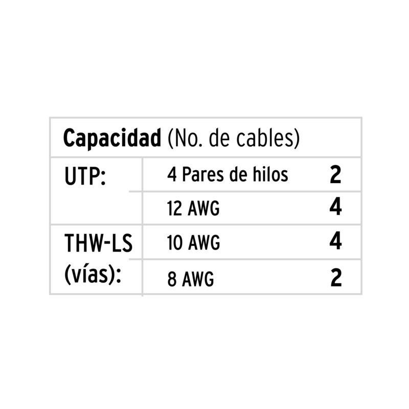 CAN-1020AFC2.jpg Código: 46284 Canaleta de 1 vía 10 x 20 mm, con adhesivo, VOLTECK CAN-1020A