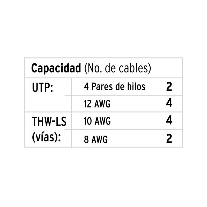 Código: 46283 Canaleta de 2 vías 10 x 20 mm, con división, VOLTECK CAN-1020D
