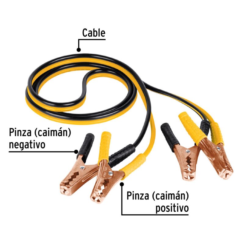 CAP-2510PFC1.jpg Código: 22808 Cables pasa corriente 2.5m, 125 A, 10 AWG, con funda, Pretul CAP-2510P