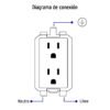 Código: 48309 Contacto dúplex, 2 polos + tierra, línea Oslo, blanco CODO-OB