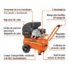 Código: 100300 Kit Compresor lub, 25L, manguera y pistola grav,127V, TRUPER COMP-KIT25