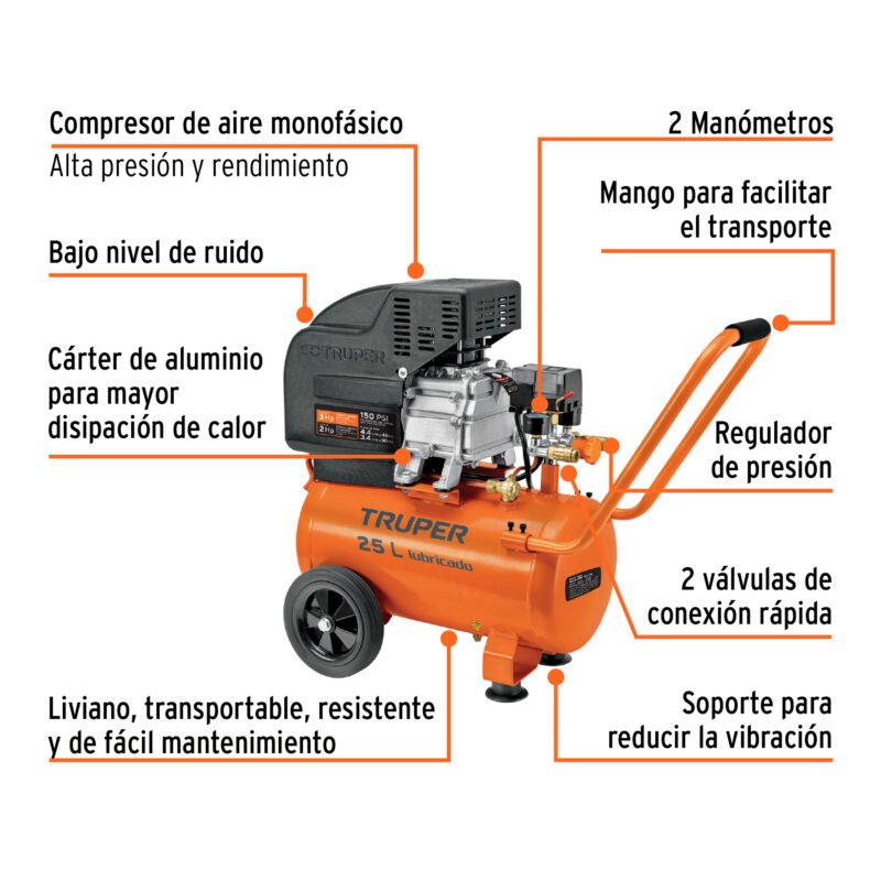 COMP-KIT25FC1.jpg Código: 100300 Kit Compresor lub, 25L, manguera y pistola grav,127V, TRUPER COMP-KIT25