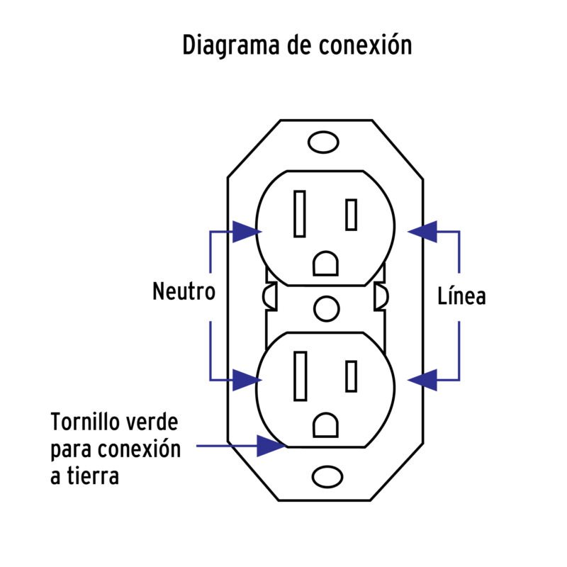 COSO-DA-CFC2.jpg Código: 46115 Contacto de sobreponer dúplex 2 polos+ tierra, café, Volteck COSO-DA-C