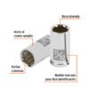 Código: 100879 Dado de 11/32', 12 puntas, cuadro 1/4', Truper D-1411-B