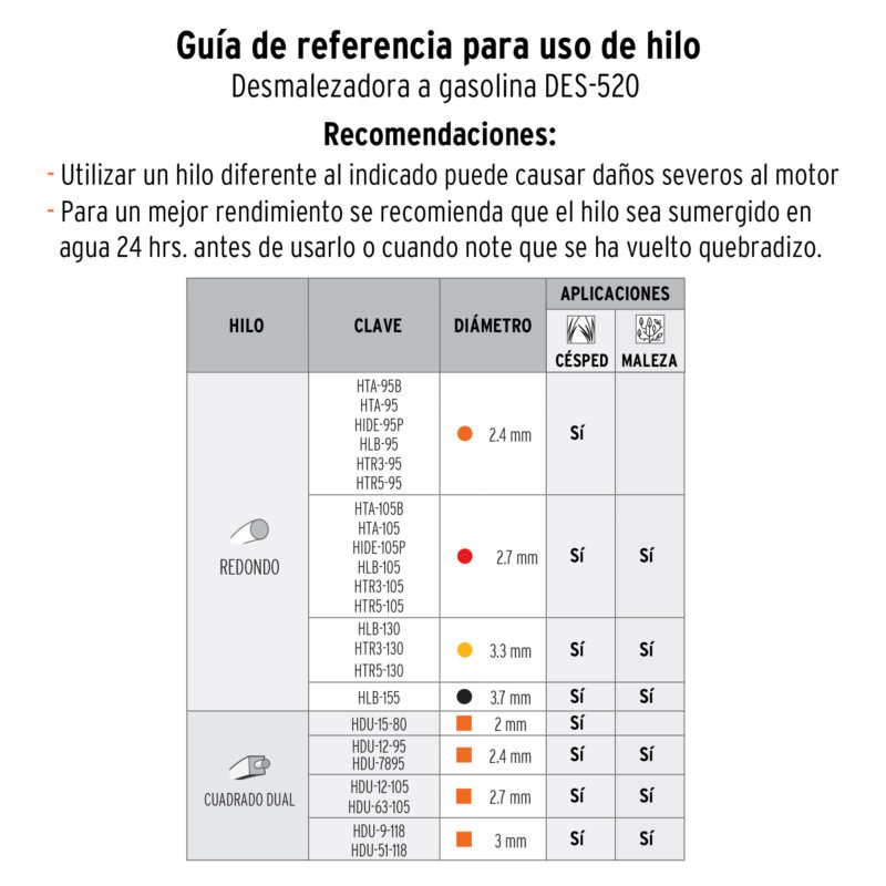 DES-520FC2.jpg Código: 11032 Desmalezadora a gasolina 52 cc mango tipo 'bici', 18' corte DES-520