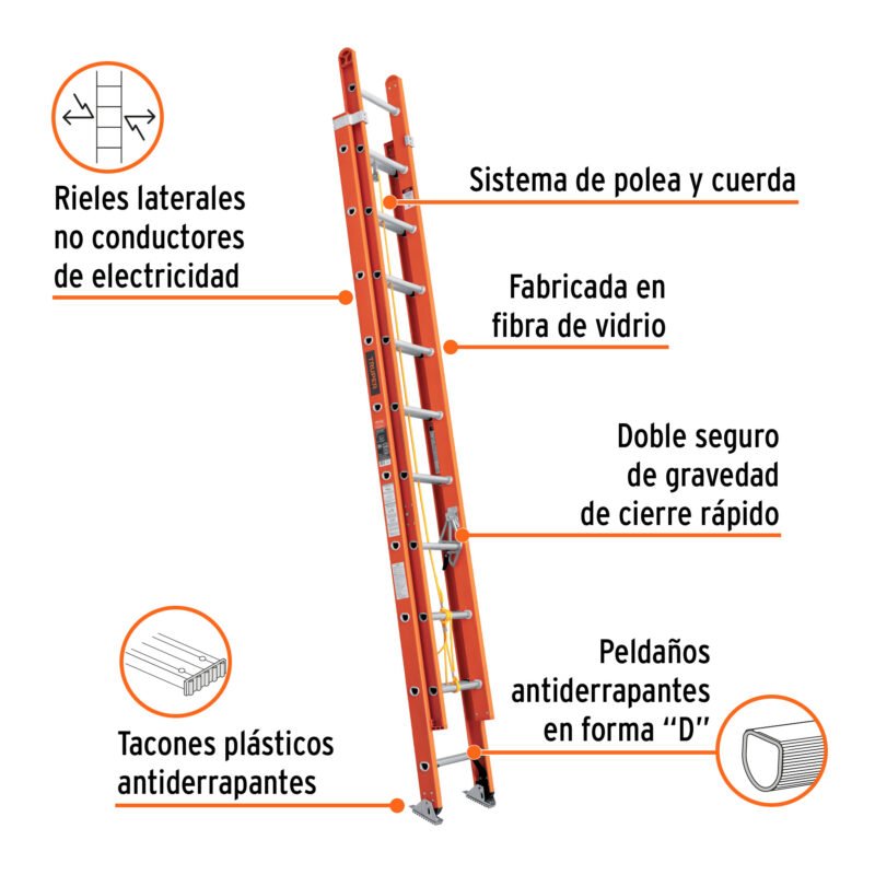 ESE-220FVFC1.jpg Código: 100228 Escalera de extensión, tipo II, 20 peldaños, fibra de vidrio ESE-220FV