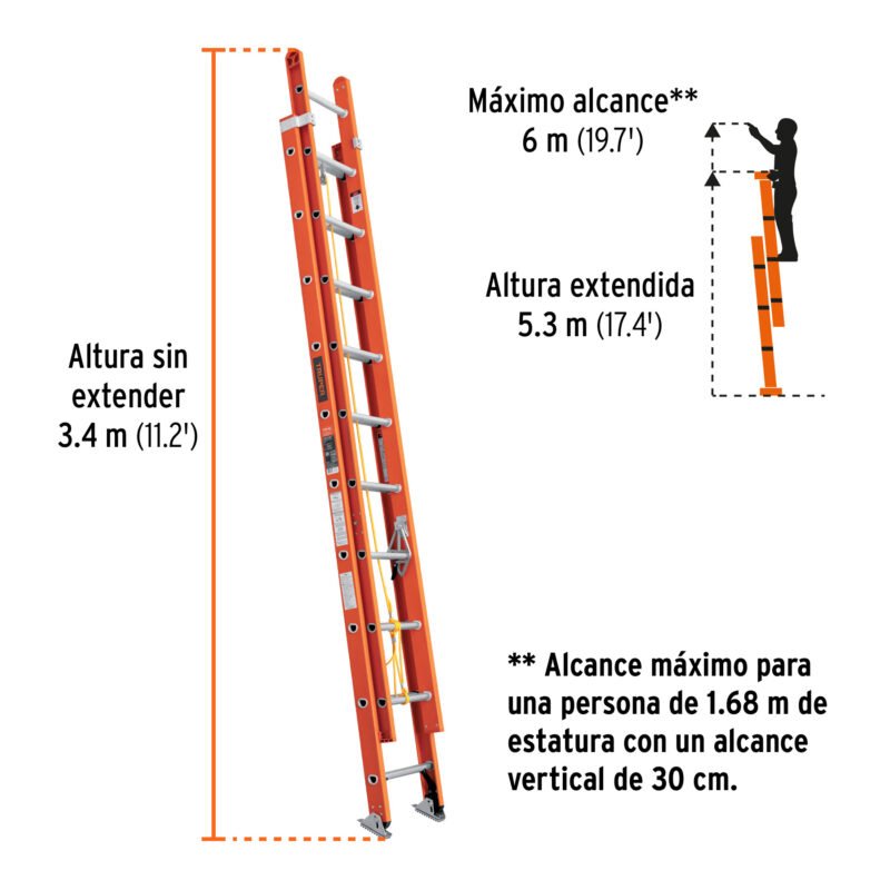 ESE-220FVFC2.jpg Código: 100228 Escalera de extensión, tipo II, 20 peldaños, fibra de vidrio ESE-220FV