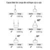 Código: 17877 Eslinga de poliéster, ojo a ojo, 4' x 6 m, Truper ESLI-406