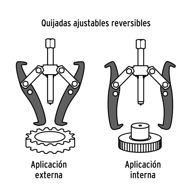 EX-P6FC2.jpg Código: 14506 Extractor de poleas, 3 quijadas, 6', Truper EX-P6