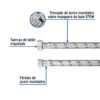 Código: 47426 Manguera para boiler, acero inox, 1/2'x3/4', 150 cm, Foset FBO-12150X