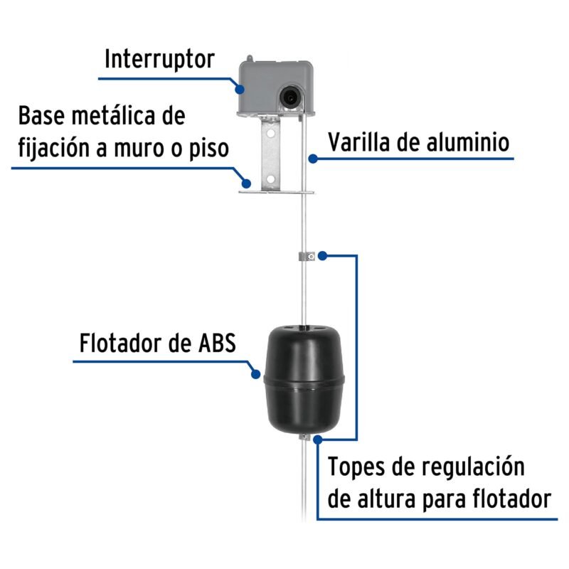 FL-969FC1.jpg Código: 46379 Interruptor eléctrico para flotador, Foset FL-969