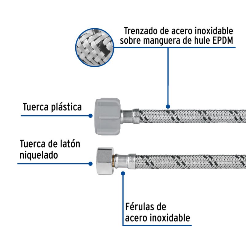 FWC-P35XLFC1.jpg Código: 45499 Manguera p/WC, acero inox, 3/8'x7/8', 35cm, plástico/latón FWC-P35XL