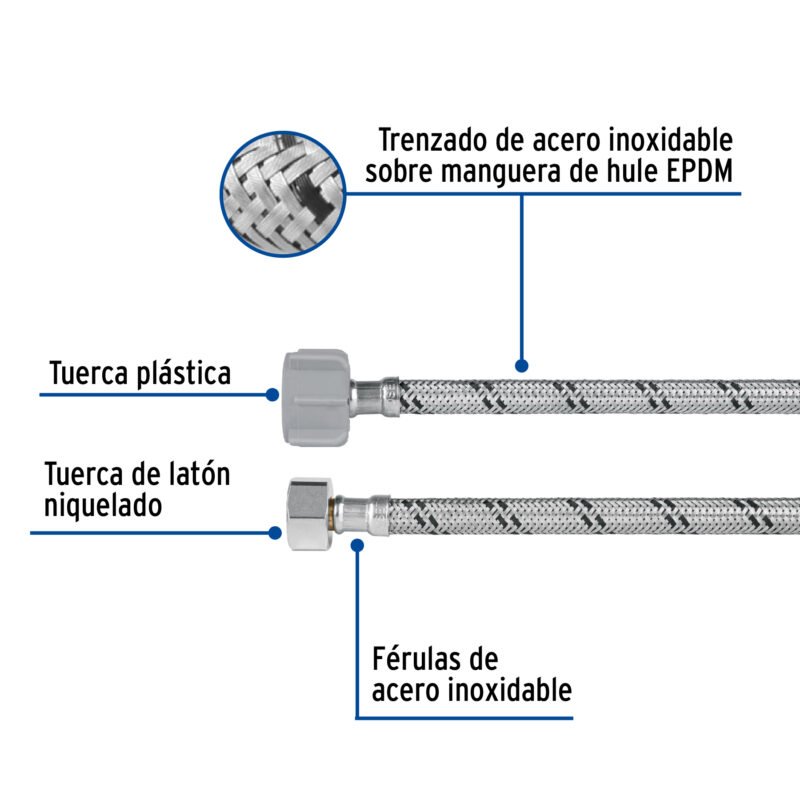 FWC-P40XLFC1.jpg Código: 45500 Manguera p/WC, acero inox, 3/8'x7/8', 40cm, plástico/latón FWC-P40XL
