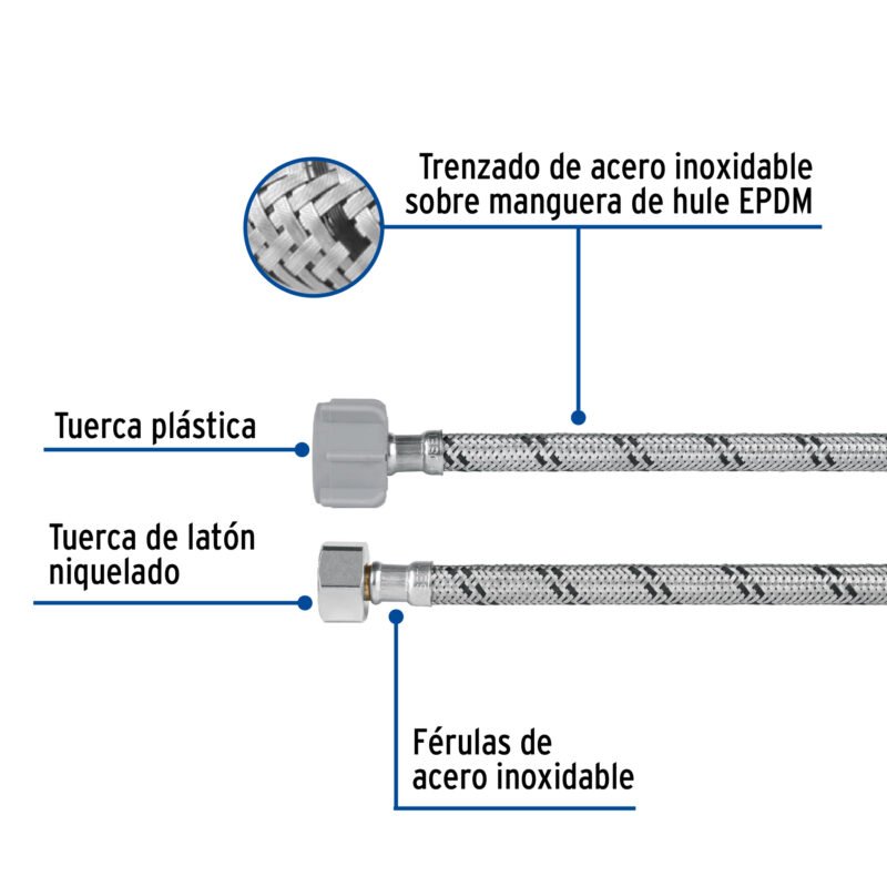 FWC-P50XLFC1.jpg Código: 45501 Manguera p/WC, acero inox, 3/8'x7/8', 50cm, plástico/latón FWC-P50XL