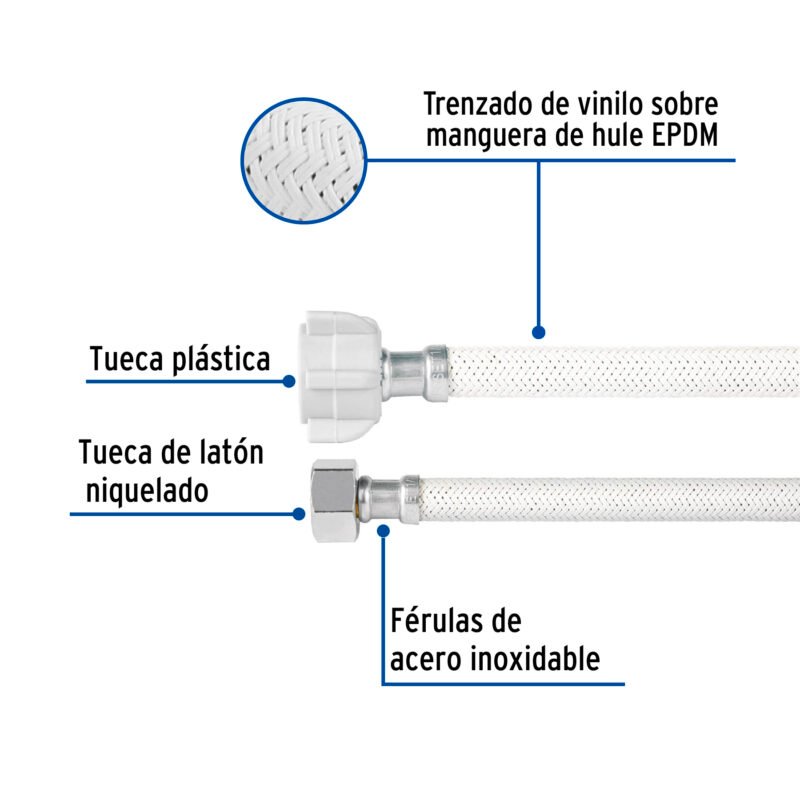 FWC-P60BFC1.jpg Código: 49522 Manguera p/WC vinilo blanco 1/2'x7/8', 60cm, plástico/latón FWC-P60B