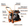 Código: 14359 Generador portátil 10 kW motor a gasolina, TRUPER GEN-100X
