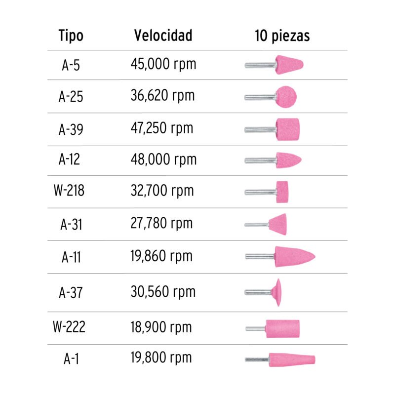 Código: 12445 Juego de 10 piedras montadas zanco 1/4', uso general, Truper JPM-10