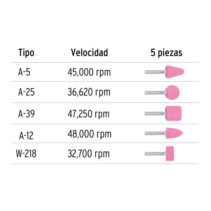 Código: 11680 Juego de 5 piedras montadas zanco 1/4', uso general, Truper JPM-5