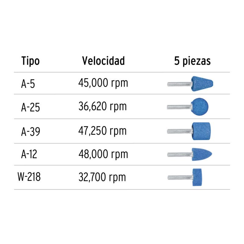 JPM-5XFC1.jpg Código: 12444 Juego de 5 piedras montadas zanco 1/4', alto rendimiento JPM-5X