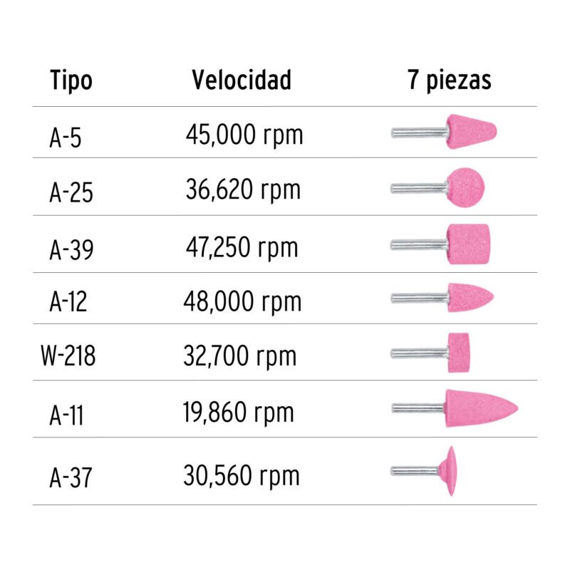 Código: 12446 Juego de 7 piedras montadas zanco 1/4', uso general, Truper JPM-7