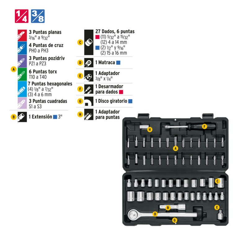 FT - CAMBIOS CAT 2024 (25) Juegos herramienta Código: 26090 Juego de 60 herramientas 1/4' y 3/8' para mecánico, Pretul JUDA-60P