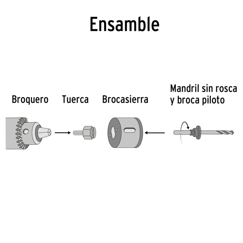 KIT-5PFC2.jpg Código: 23550 Juego de 4 brocasierras acero al carbono y 1 mandril, Pretul KIT-5P