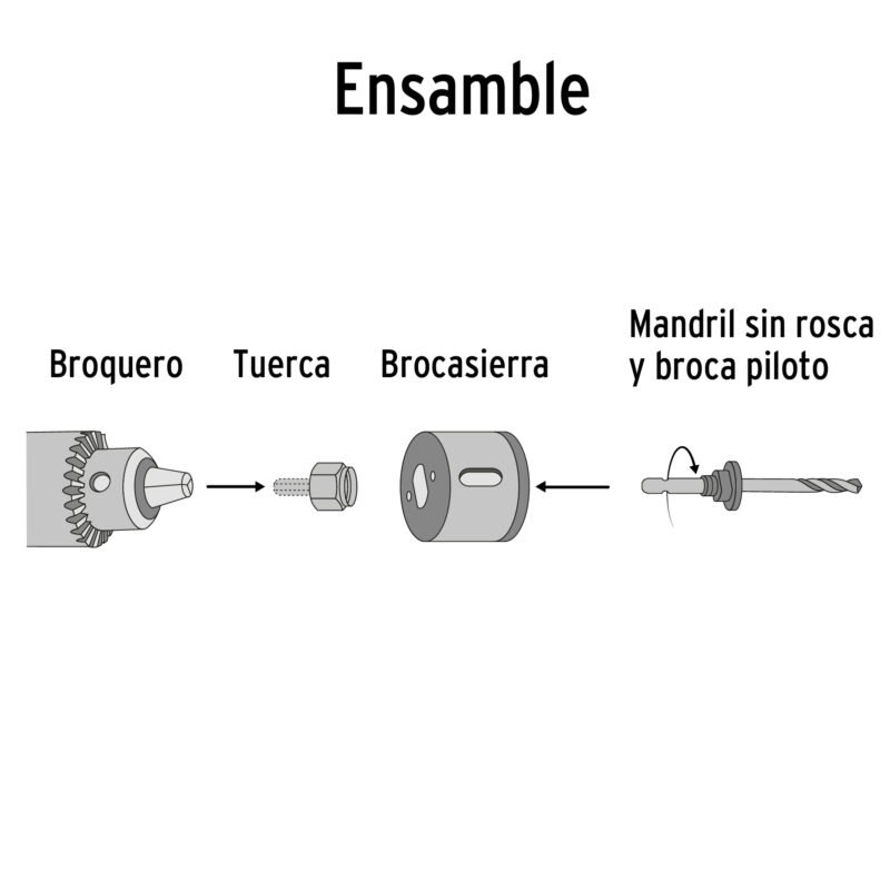 KIT-8PFC2.jpg Código: 29100 Juego de 7 brocasierras acero al carbono y 1 mandril, Pretul KIT-8P