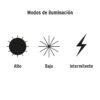 Código: 10617 Linterna de minero LED 160 lm, recargable, TRUPER EXPERT LI-CA-130R