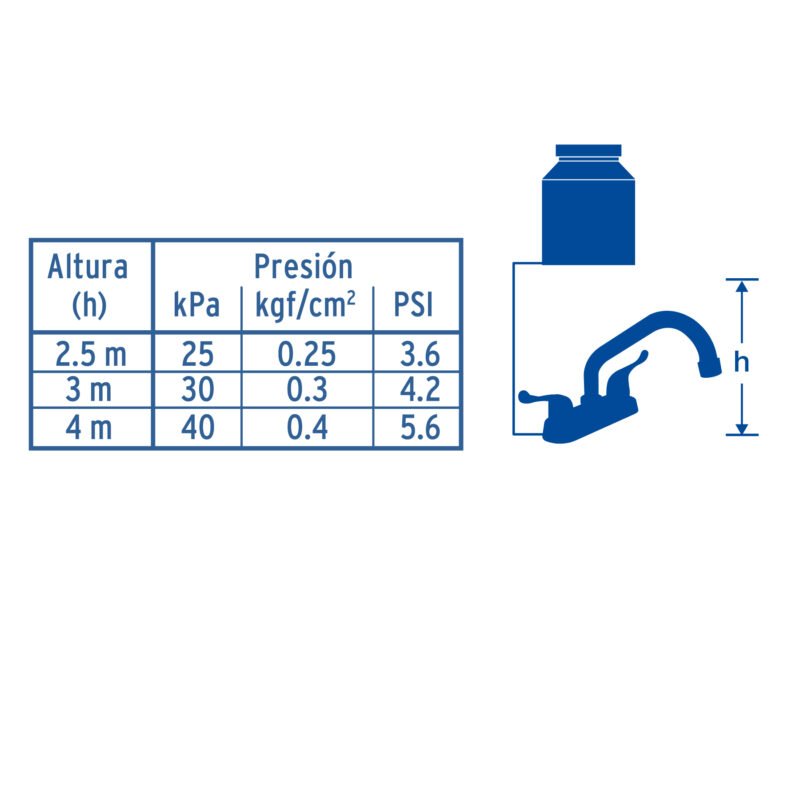 Código: 47686 Mezcladora 4' para lavabo, tubular, manerales palanca M-070P