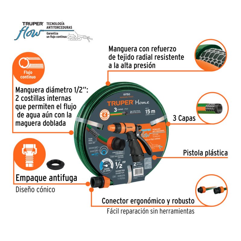 Código: 19750 Combo manguera MAN-15X1/2RE y pistola de riego PR-401 MAN15RE-PR401