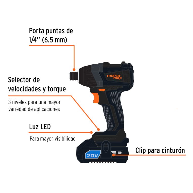 MAXCOM-20FC2.jpg Código: 102235 Combo rotomartillo y destornillador de impacto, 20V, MAX MAXCOM-20