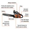 Código: 16620 Motosierra 45 cc a gasolina con barra de 16', Truper MOT-4516