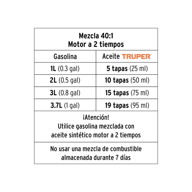Código: 26015 Motosierra 45 cc a gasolina con barra de 20', Pretul MOT-4520P