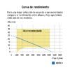 Código: 17118 Motobomba autocebante 4'x4', gasolina 9HP, agrícola, TRUPER MOTB-4