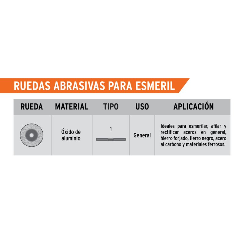 Código: 16358 Rueda abrasiva p/esmeril 5'x19mm, óxido aluminio, grano 36 PIES-53436