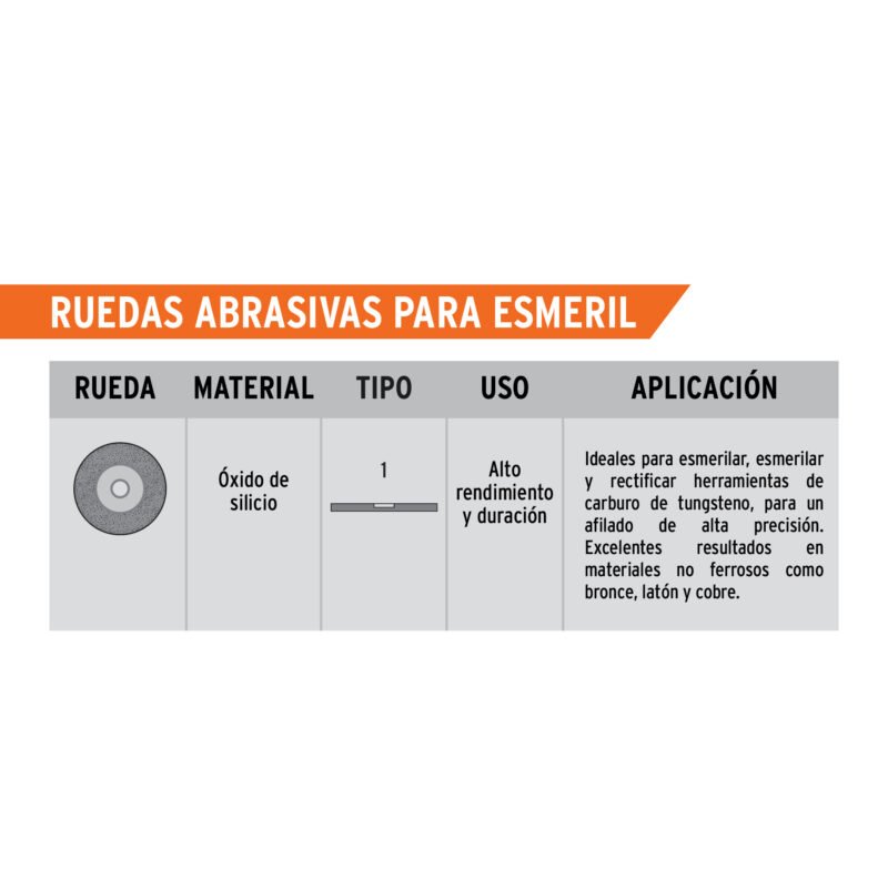 PIES-6160TFC2.jpg Código: 16407 Rueda abrasiva p/esmeril 6'x25mm, carburo silicio, grano 60 PIES-6160T